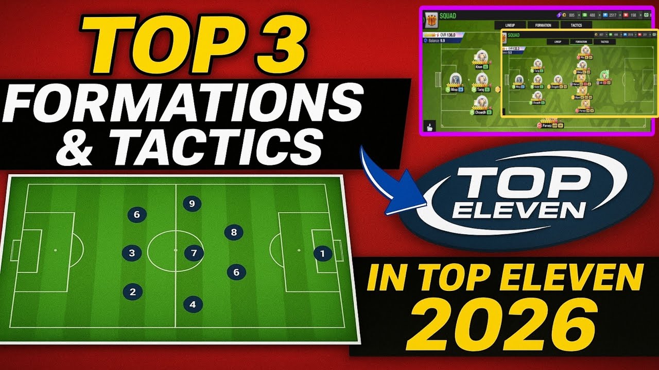 Top 3 Formation and Tactics in Top Eleven 2026