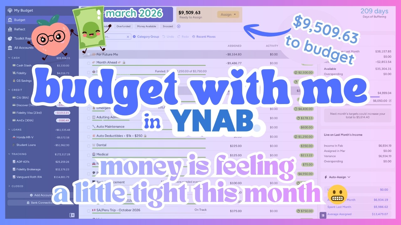 March Money Plan 💻 | YNAB Budget With Me