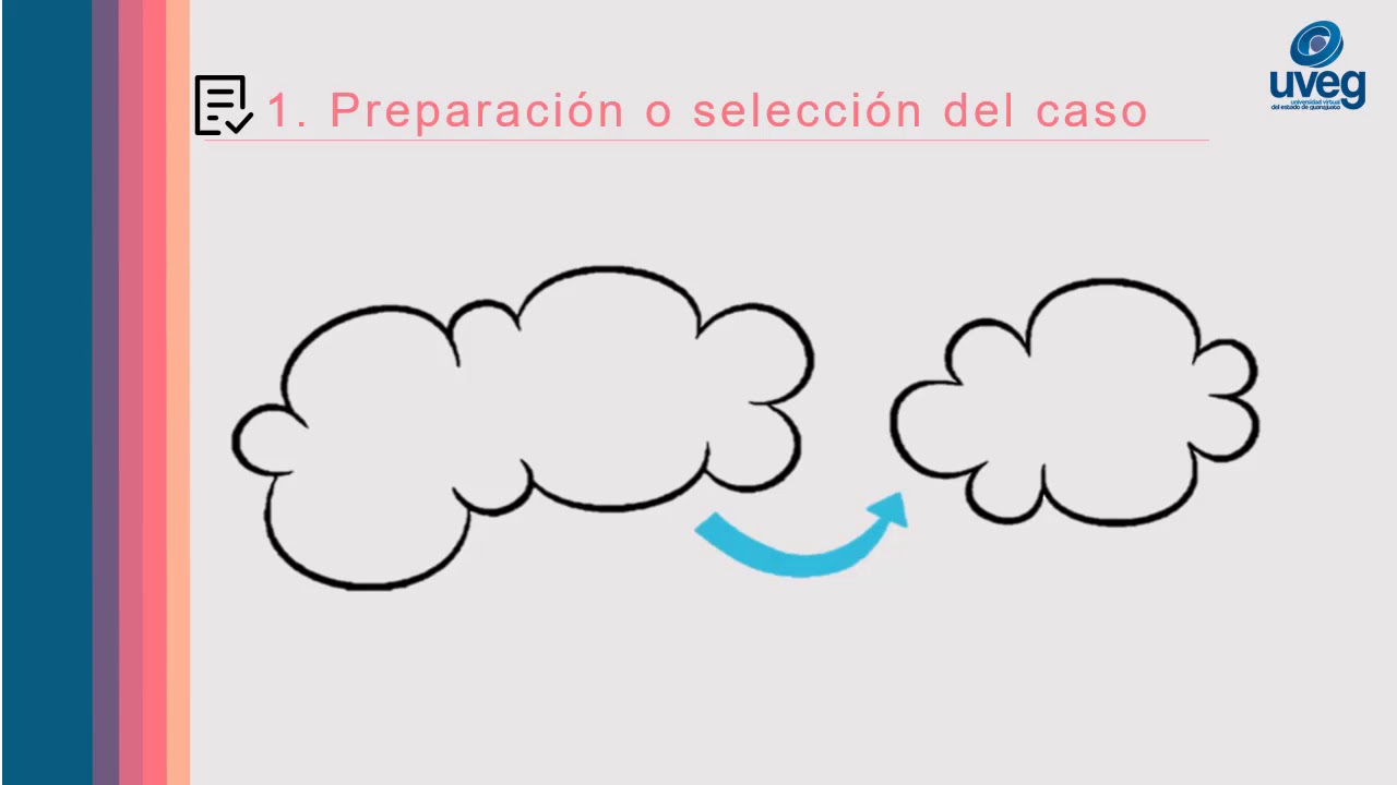 Aprendizaje basado en Casos
