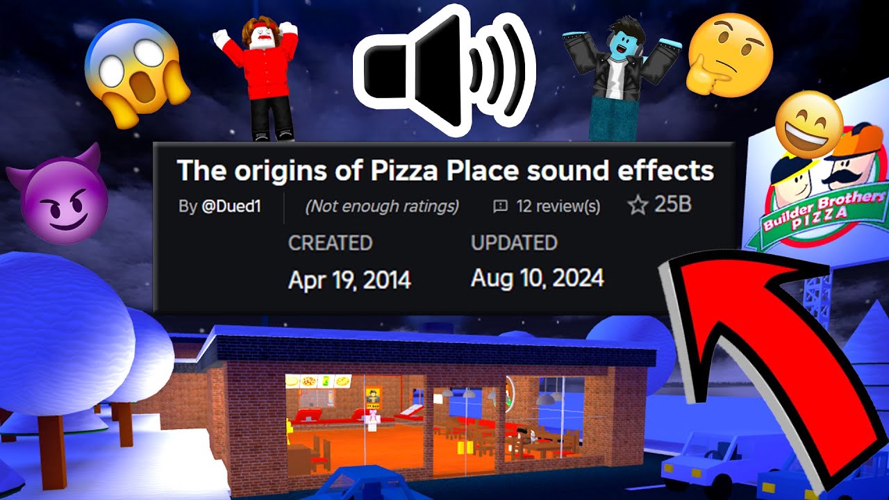 Истоки Roblox: Звуковые эффекты работы в пиццерии
