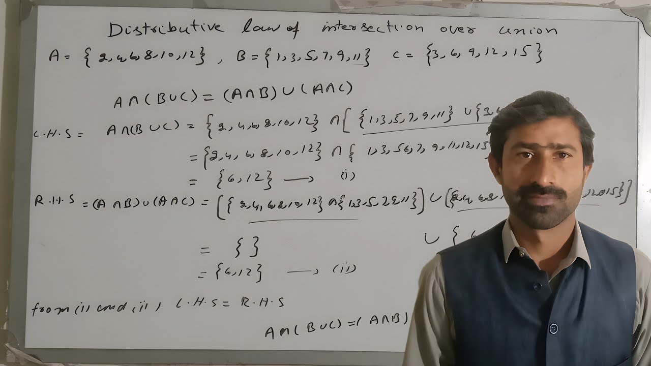 Distributive Law of Intersection over Union | Set Theory Explained with Examples
