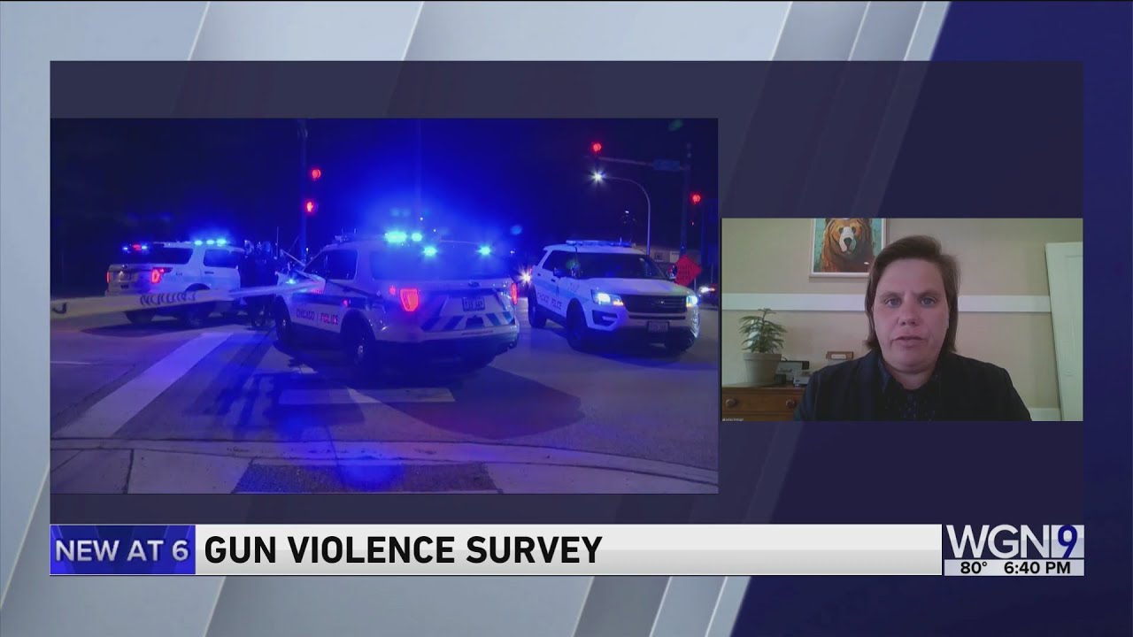 KFF Gun Violence Survey: Prevalence of gun violence in America