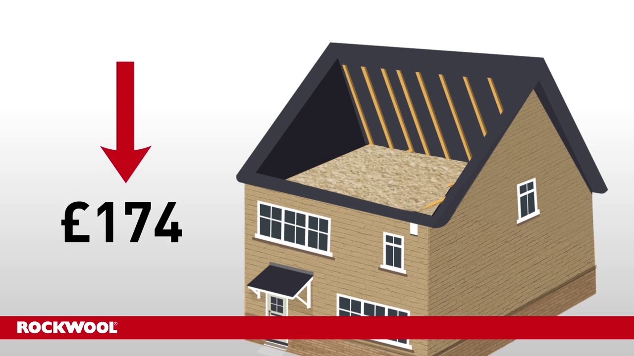 How To Install Loft insulation With ROCKWOOL Thermal Insulation Roll