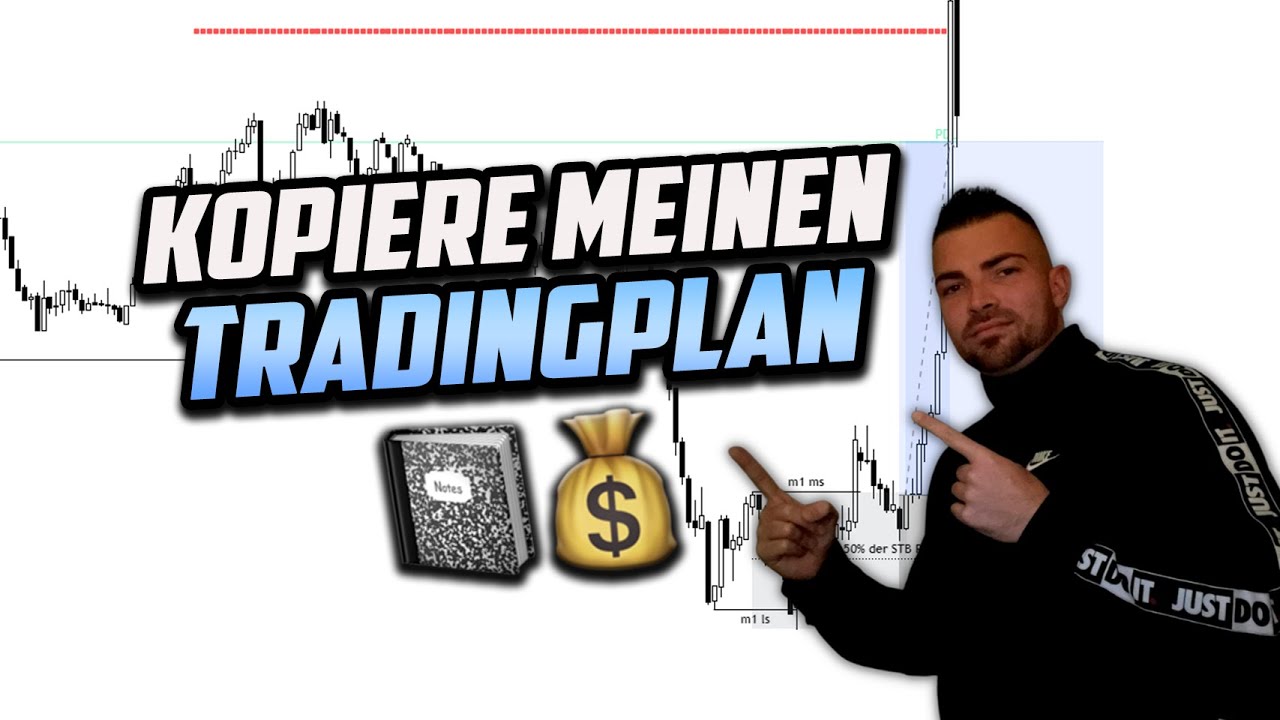Meine Trading Strategie im Detail erklärt! - SMC Liquidity Forex Trading Strategie (Deutsch)