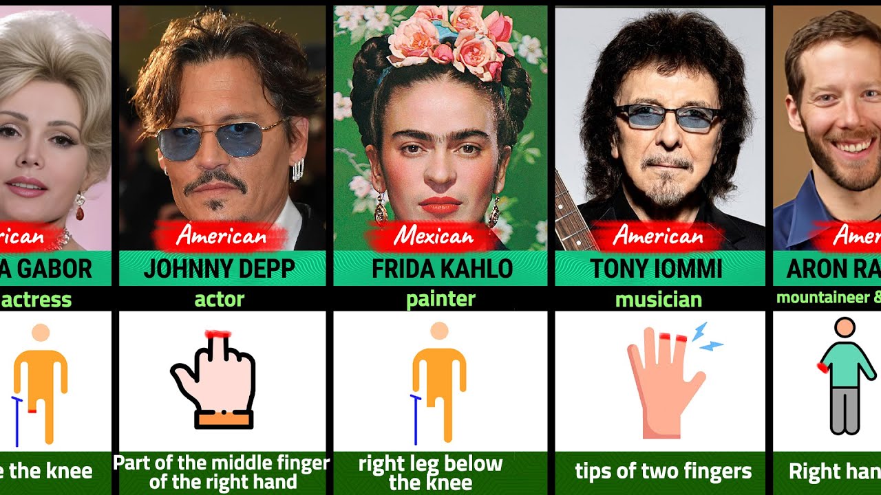 Celebrities who are amputees