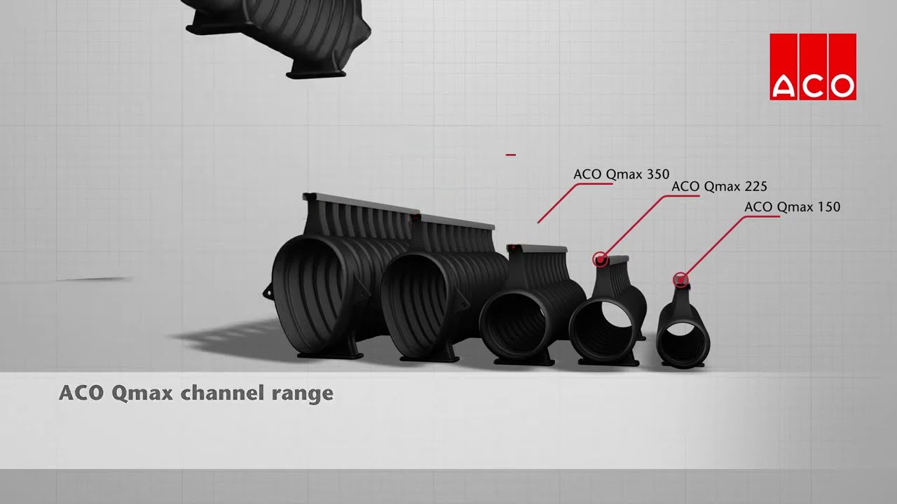 ACO Qmax - Introducción - Animación 3D