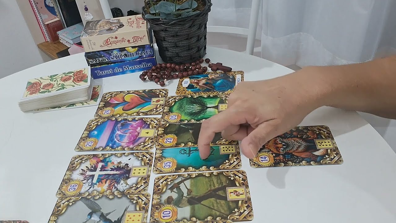 Alguém de cabeça quente com as suas atitudes e não pode cobrar nada