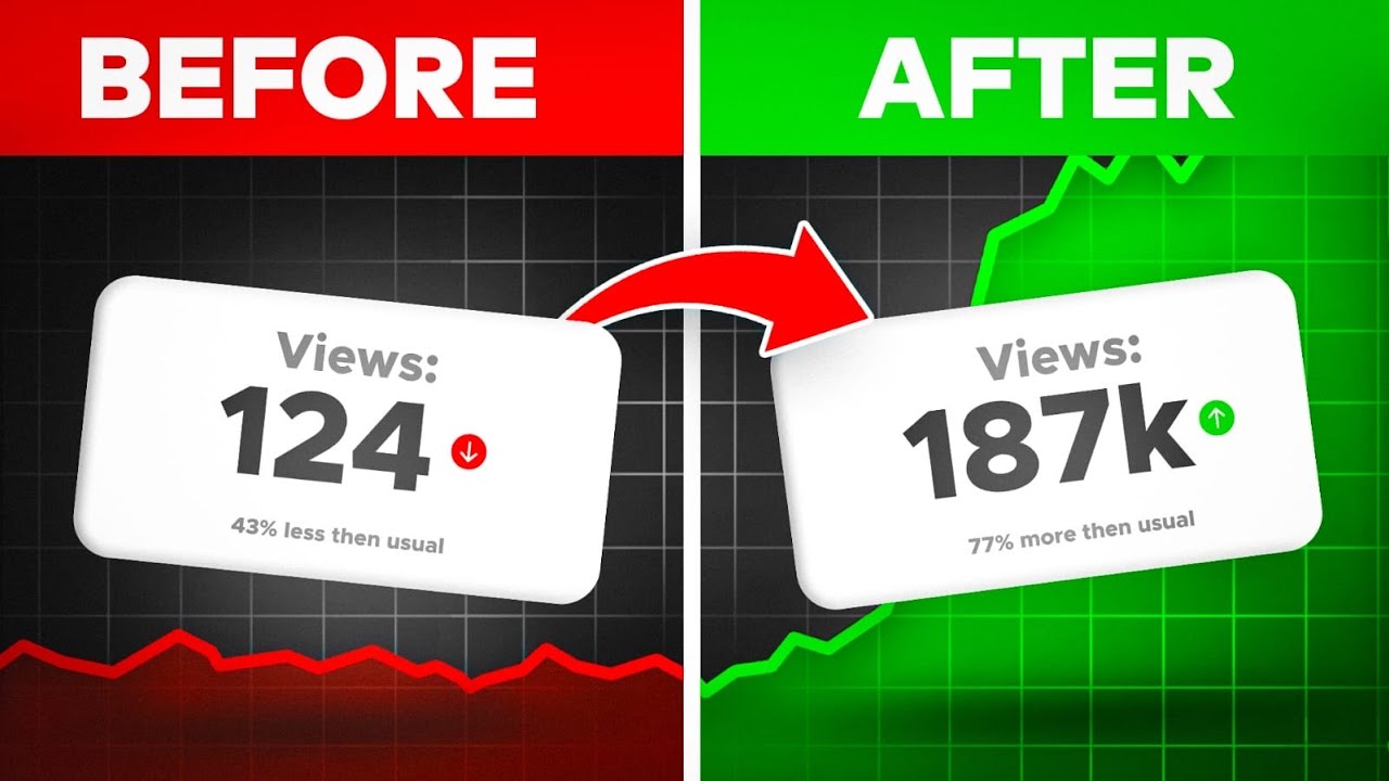 3 способа получить больше просмотров на YouTube | Ник Ниммин