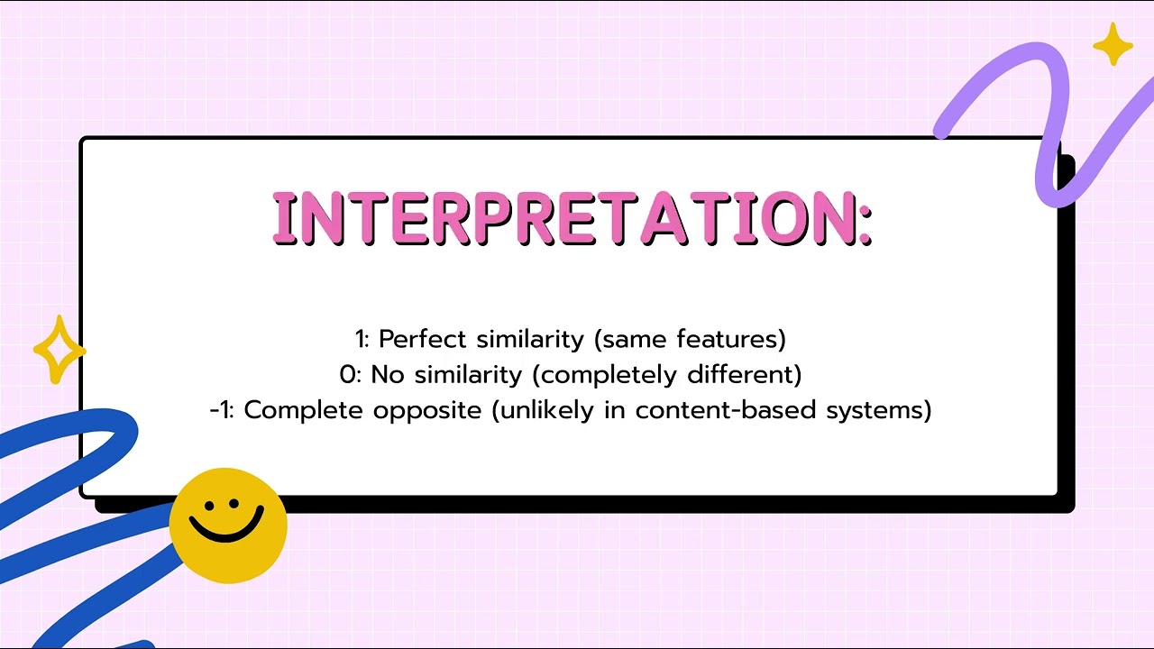 Recommendation System: Content-Based Recommendation System