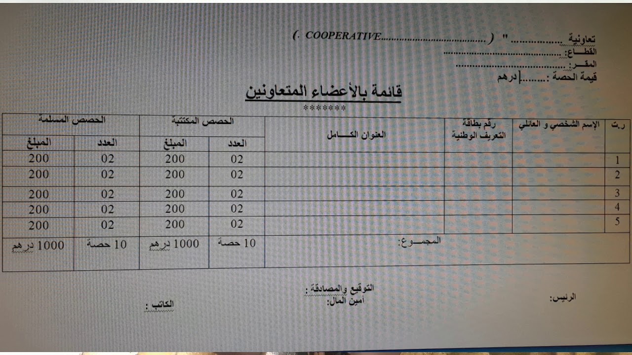 لائحة المكتتبين كيفية إعدادها وأهميتها بالنسبة للتعاونية