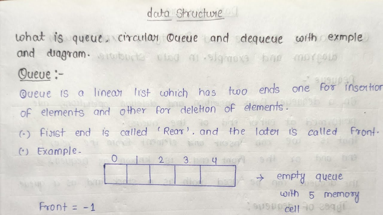 What is Queue and Circular Queue in Data Structure || Explain in Hindi by Csecode....