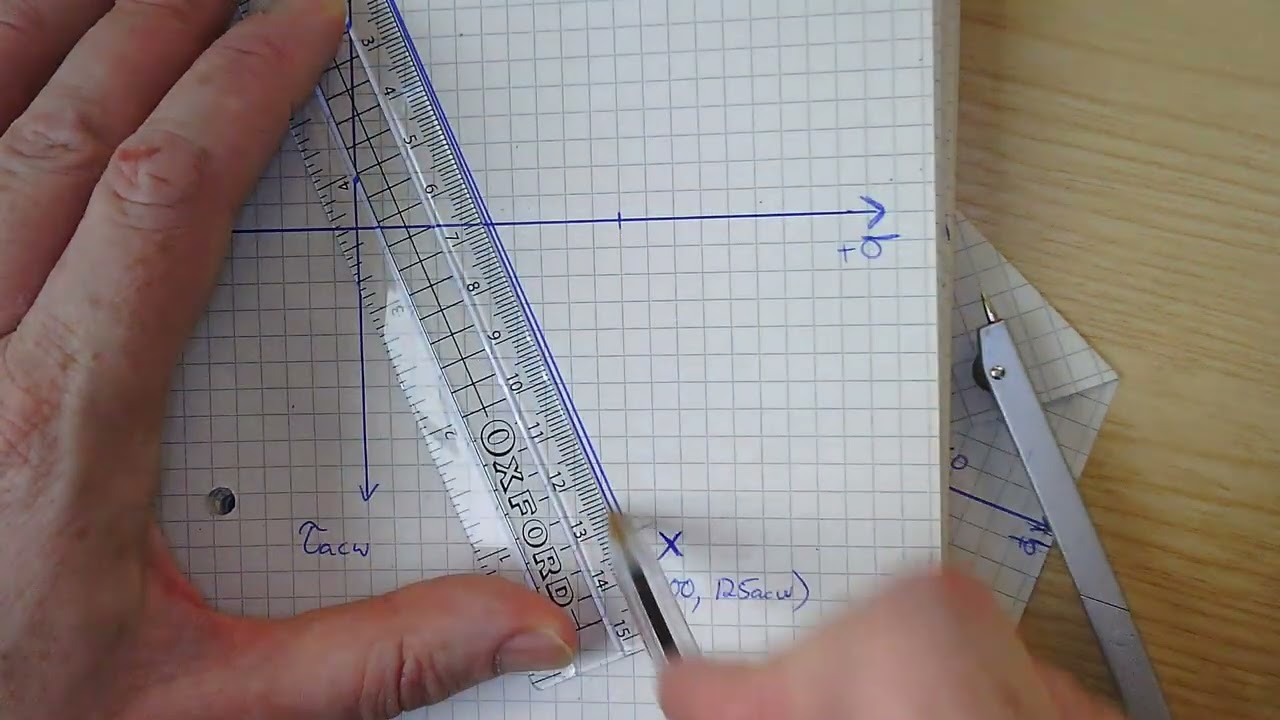 Mohr's Circle part 1