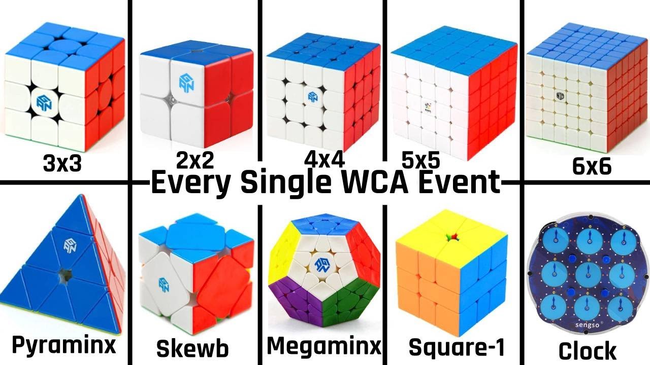 Every WCA World Record Single!