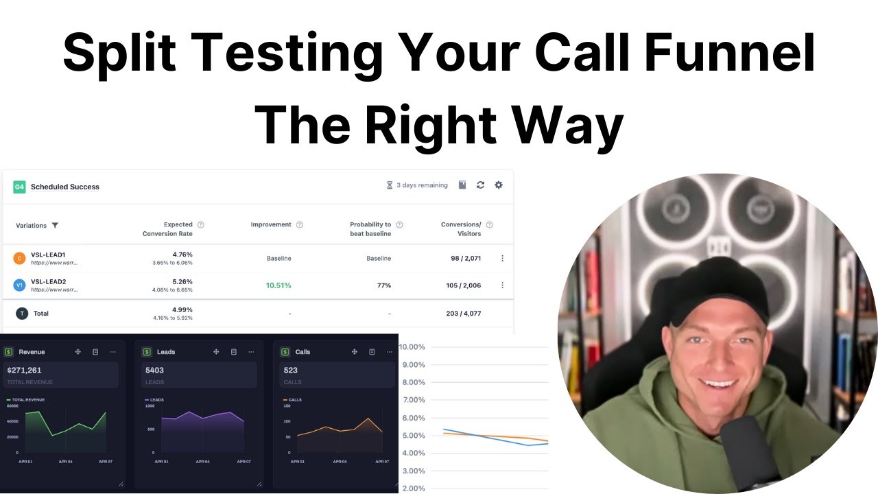 you&rsquo;re split testing your call funnel wrong.. (watch this) | E27