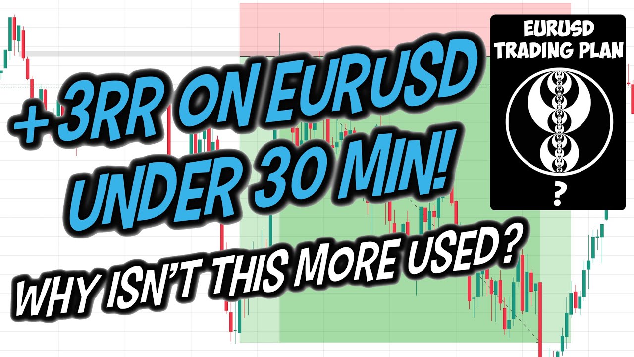 All you ACTUALLY need are these 4 steps to trade EURUSD ! ICT Strategy