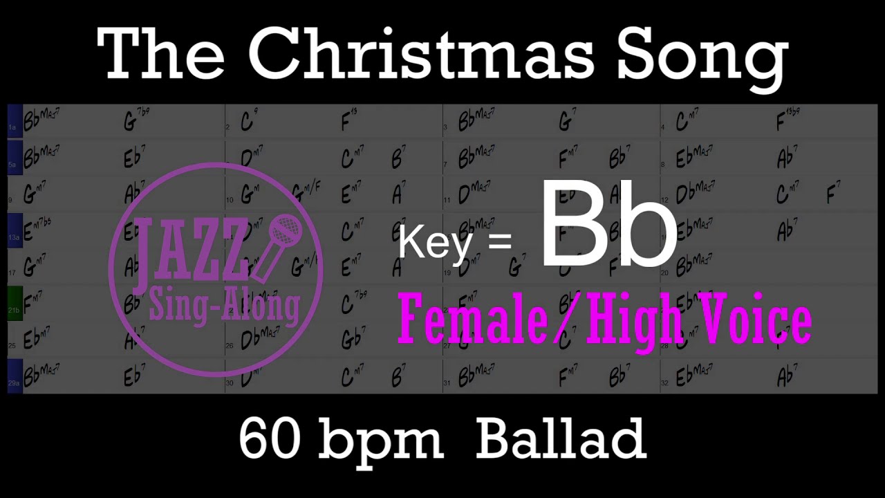 The Christmas Song - with Intro + Lyrics in Bb (Female) - Jazz Sing-Along