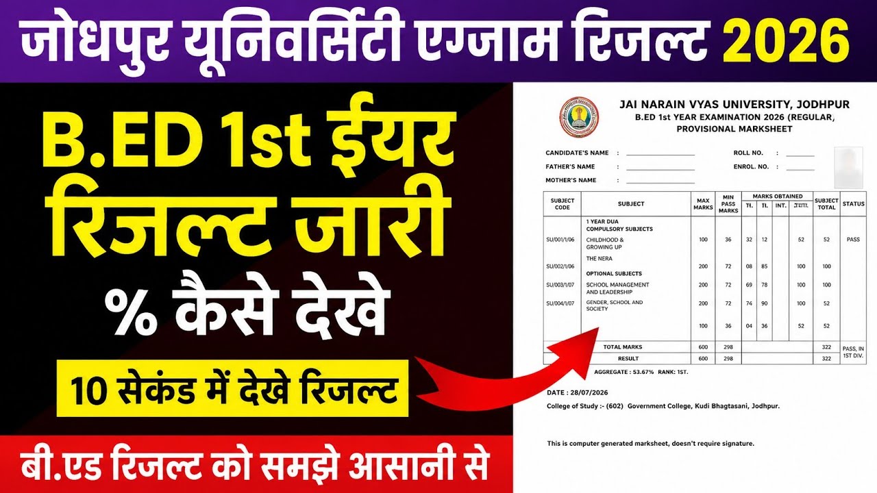 JNVU B.Ed 1st Year RESULT 2026 Declare। BED 1st Year EXAM RESULT 2026 Kaise Dekhe। % Kaise Dekhe