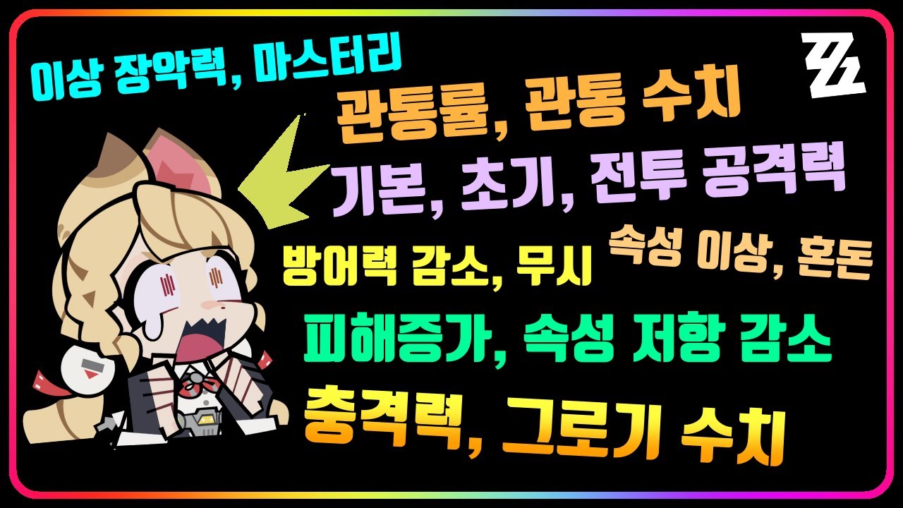 『🌱ZZZ 기본 단어와 개념 설명회』 딱 한 번만 알아두면, 섭종까지 써먹는 기초 정리! (뉴비 가이드) [젠레스존제로]