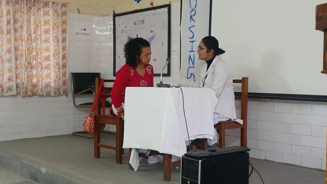 Demonstration of Mental Status Examination in Mania patients.