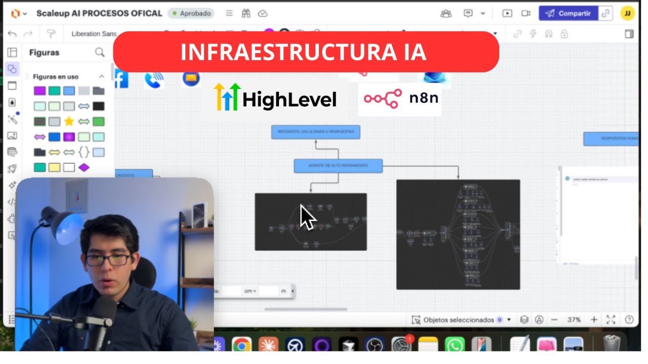 Los 3 secretos para tener una Infraestructura de IA de Alto Impacto!