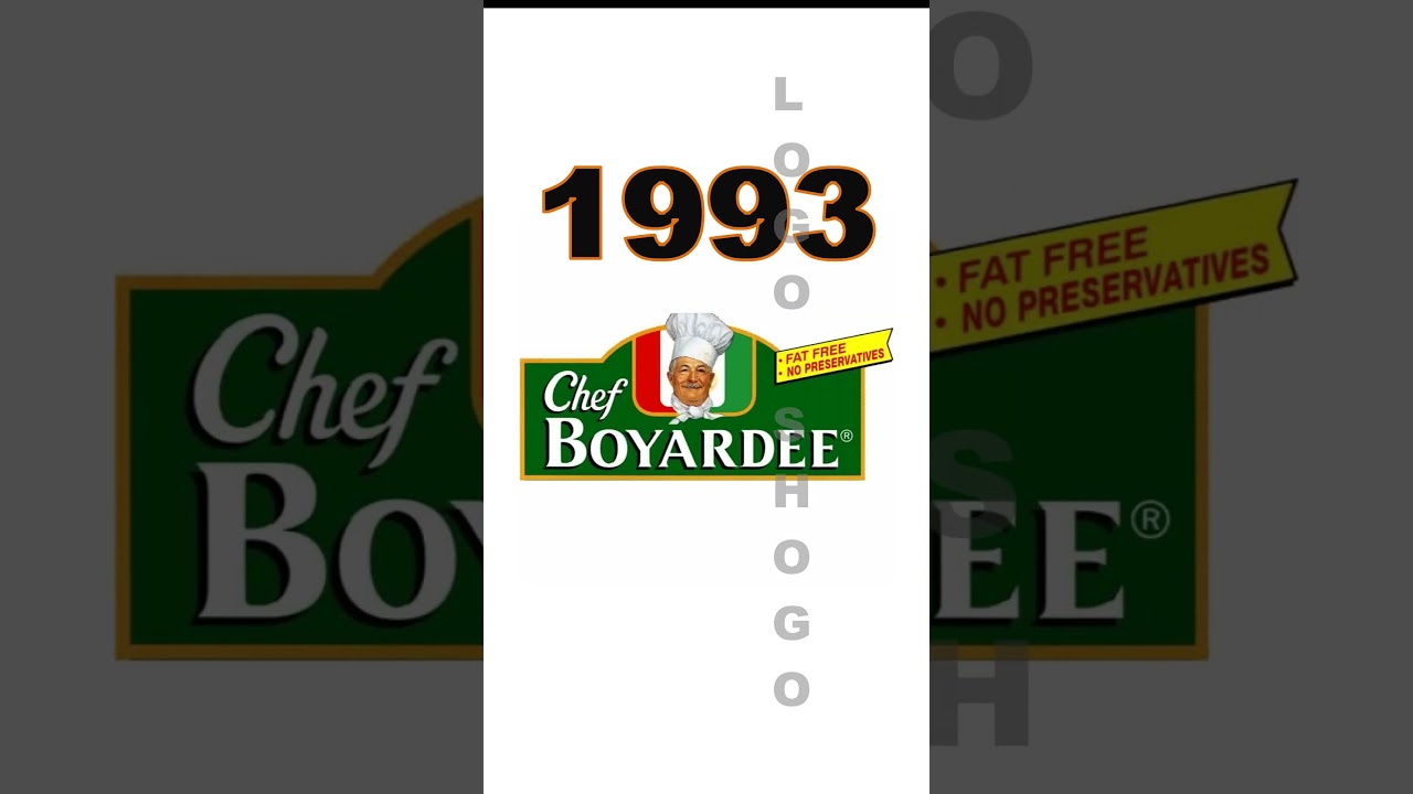 Chef boyardee Logo Evolution #chef #chefboyardee #cuisine