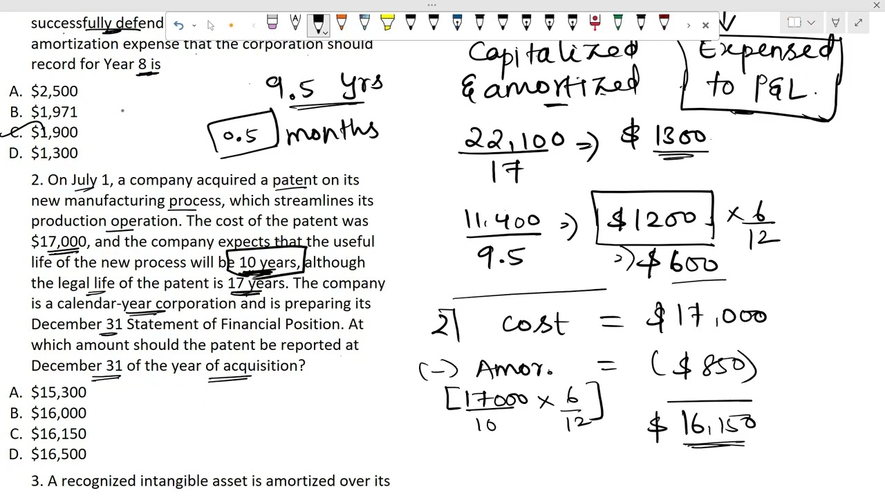 CMA US part 1 Section A | Intangible assets | MCQs + Concepts |