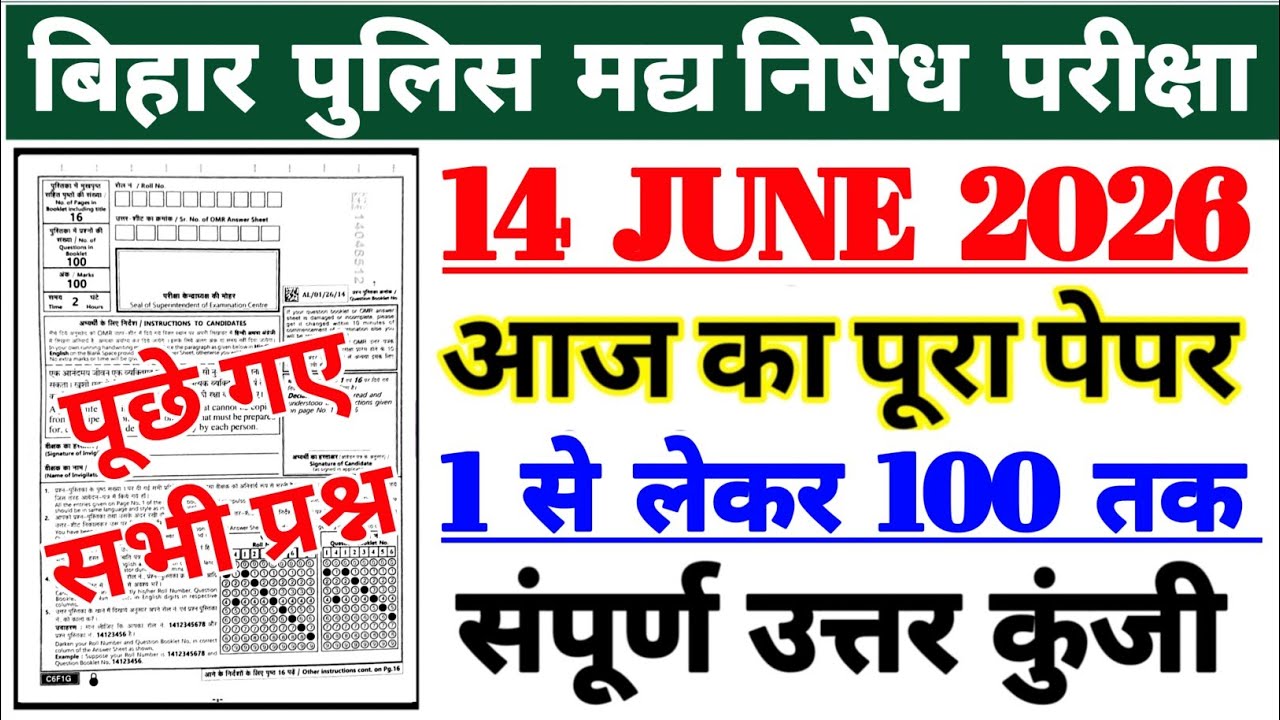 Bihar Police Madh Nished Exam Analysis 2026 | Bihar Police Madh Nished Paper Analysis 2026 | 