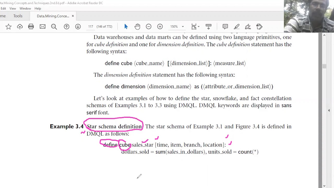 Multidimensional Database Schema Definition  : Star Schema