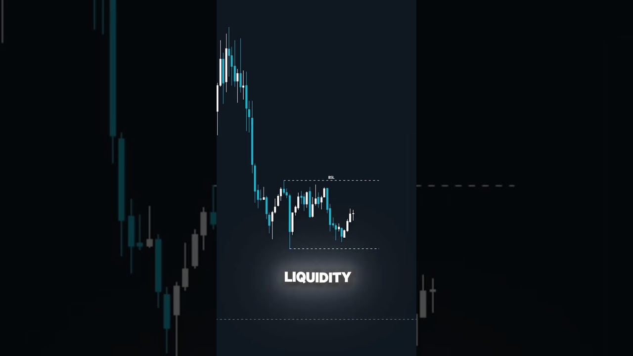 How To Spot Market Manipulation in 3 Easy Steps