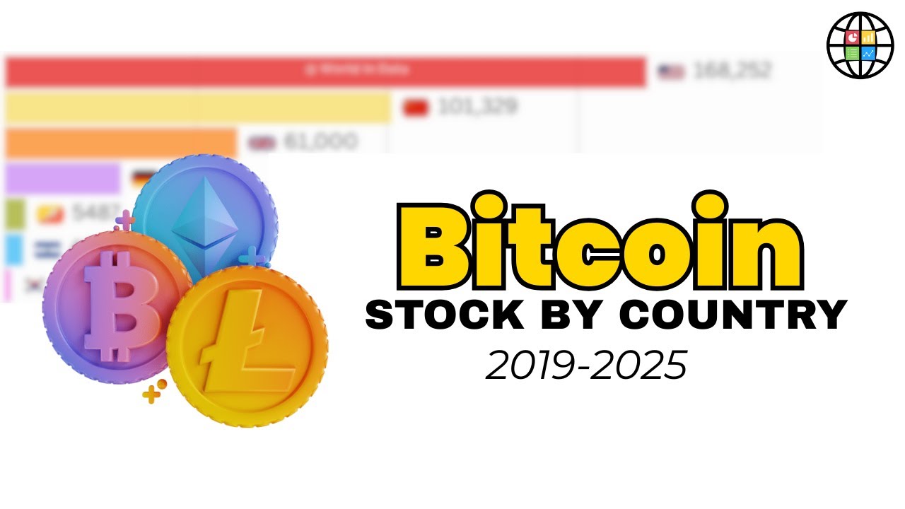 TOP Countries Holding the Most Crypto (2019-2025)