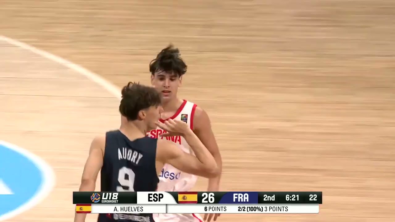 ¡¡CAMPEONES DE EUROPA U18!!