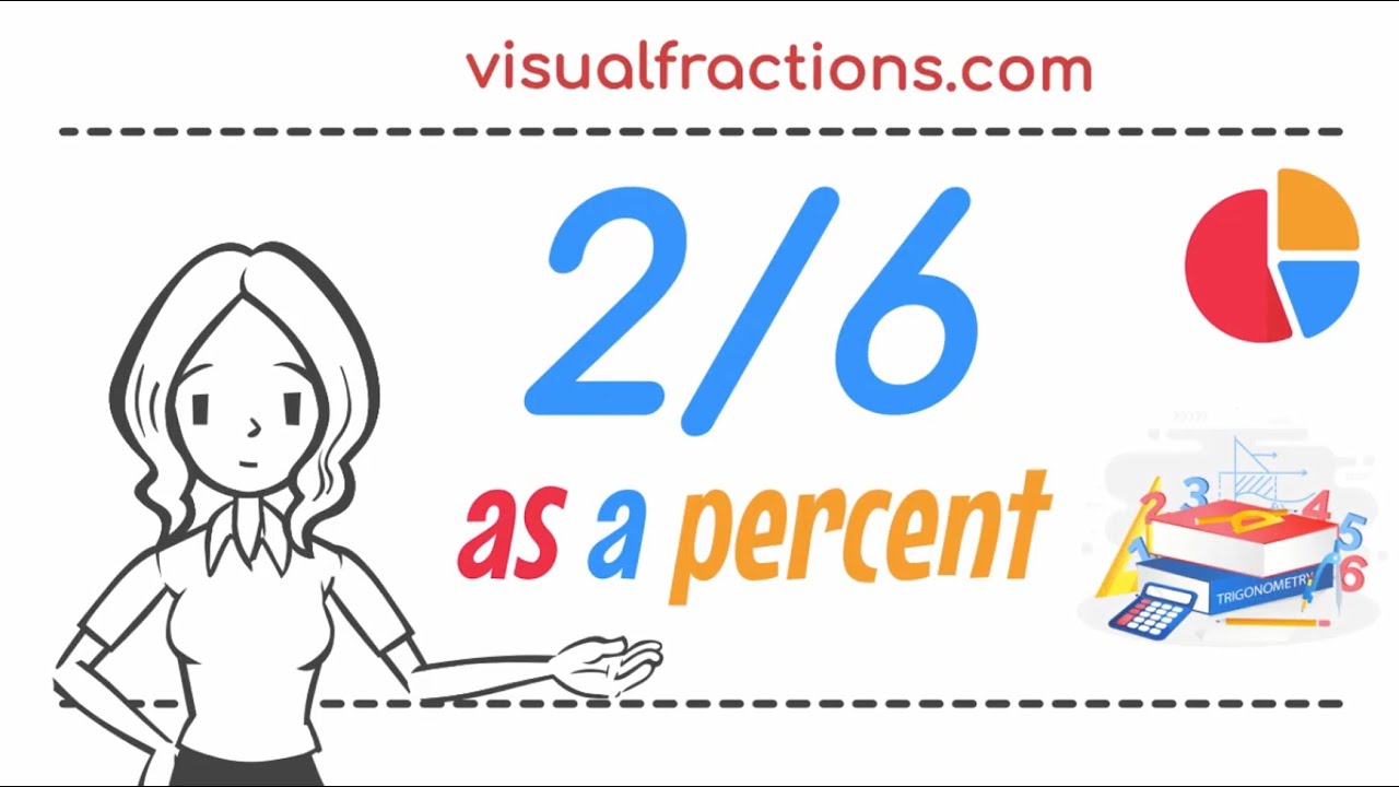 2/6 as a Percent