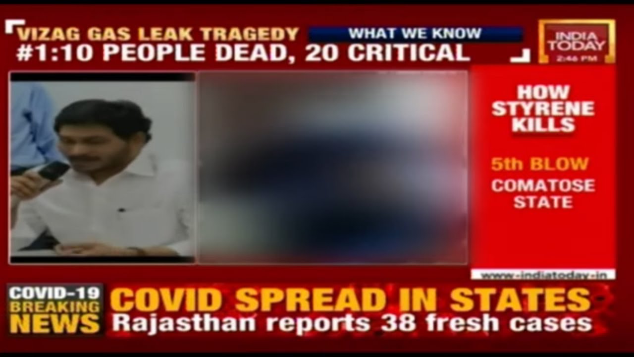 Andhra CM Jaganmohan Reddy Announces A Compensation Of ₹1 Crore To The Deceased Persons' Family