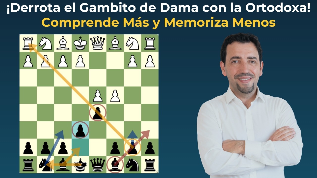 Enfrenta 1.d4 con la Ortodoxa (2023) Comprende más  y memoriza menos
