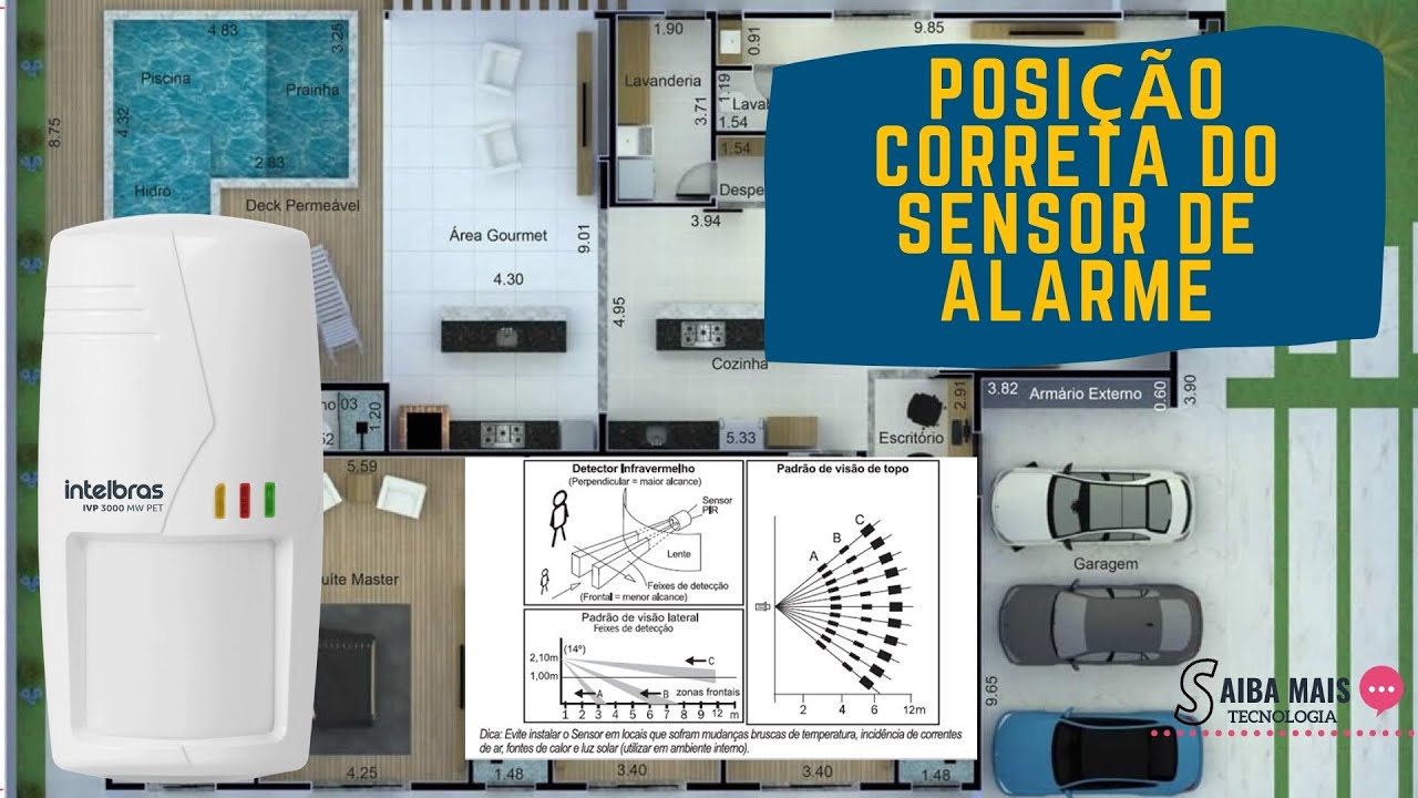 COMO INSTALAR SENSOR DE ALARME
