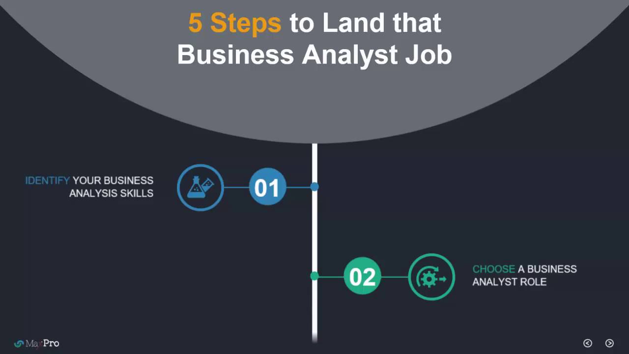 5 Steps to Start Your Business Analyst Career