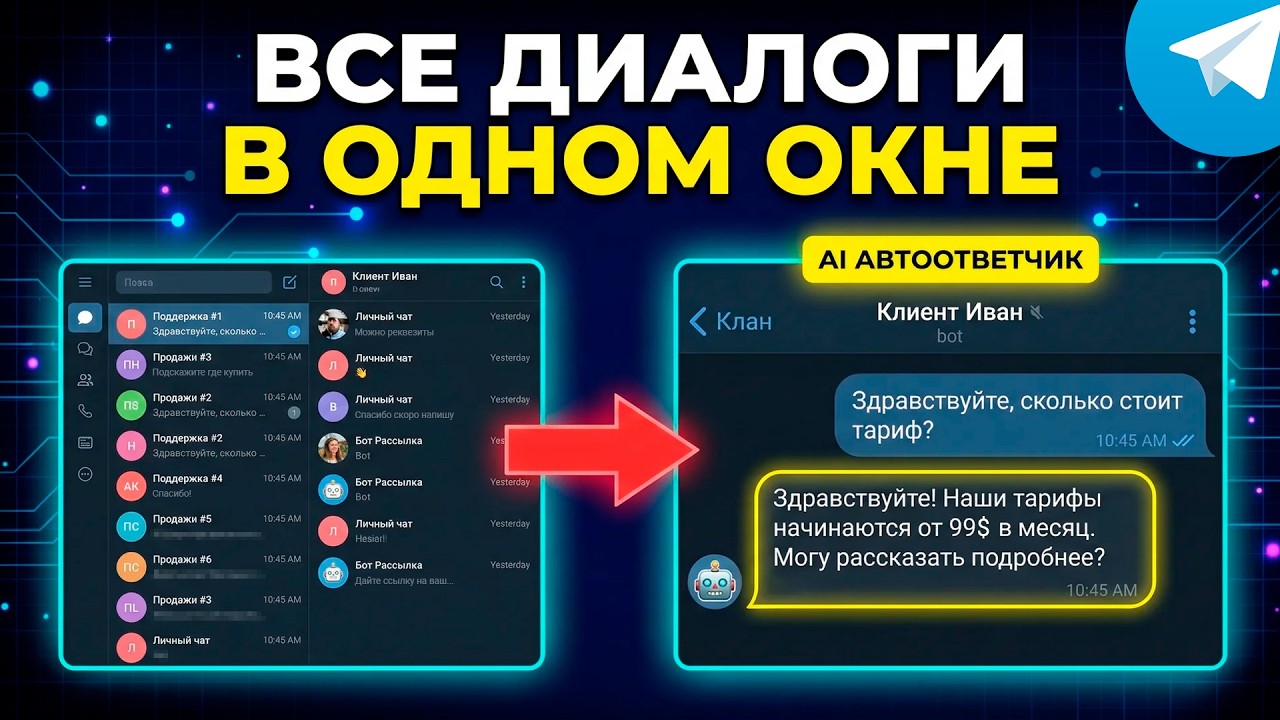 Автоматизация диалогов в Telegram | Как управлять всеми аккаунтами сразу