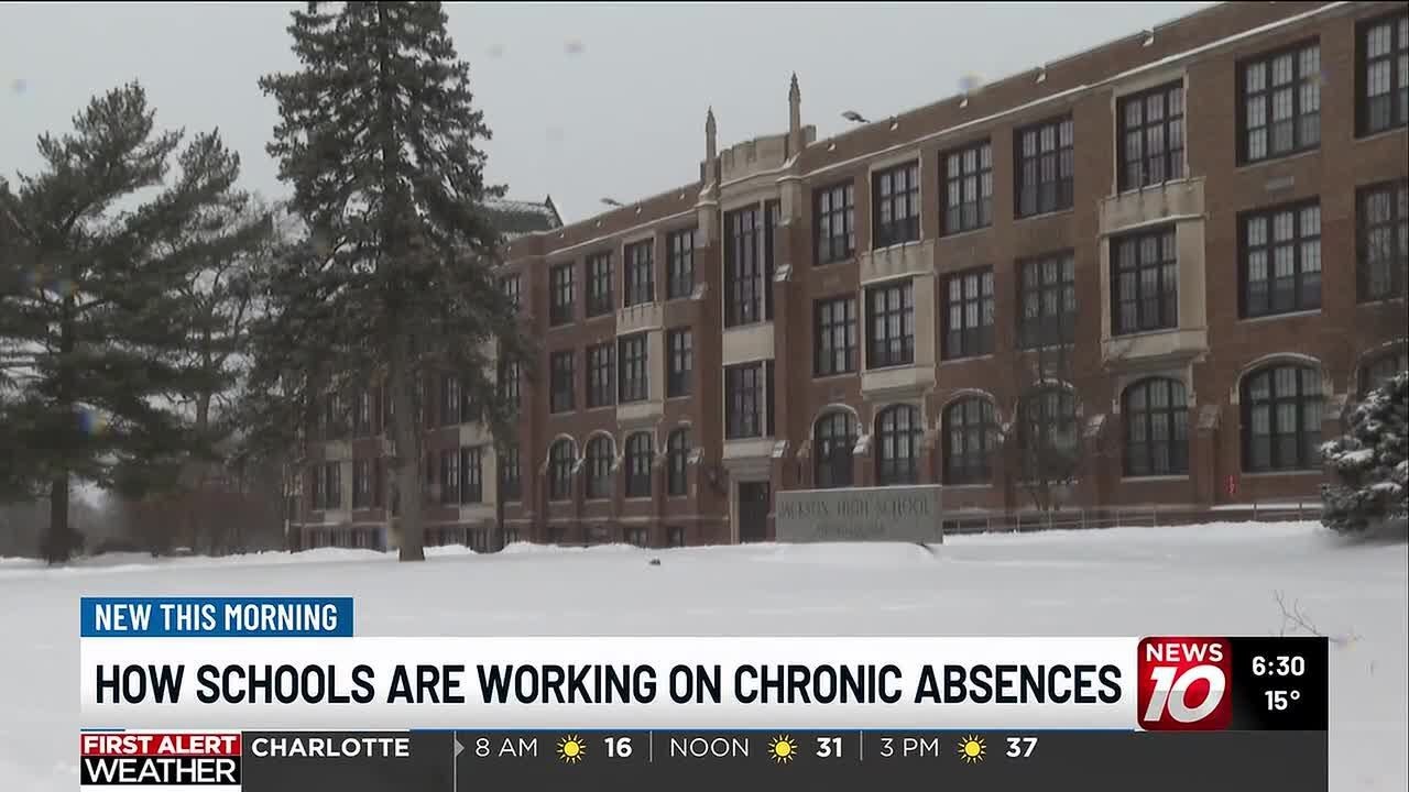 Chronic absenteeism rates falling, still a problem in Jackson County