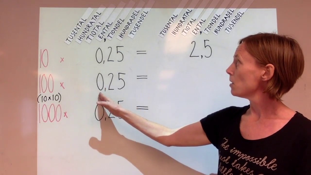 Multiplikation med 10, 100 och 1000