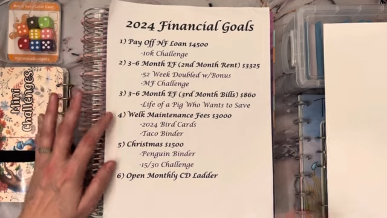 Debt Confession and Pay Off Plan | 2024 Goals Update | 2025 Financial Goals
