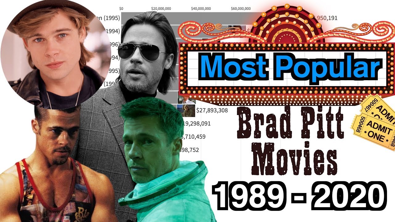 Most Watched Brad Pitt Movies By Box Office Ticket Sales 1989 - 2020