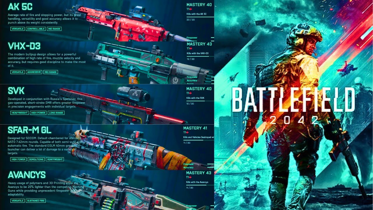 (MY PERSONAL) Top 5 BEST WEAPONS and SETUPS in Battlefield 2042 for 2025 and BEYOND