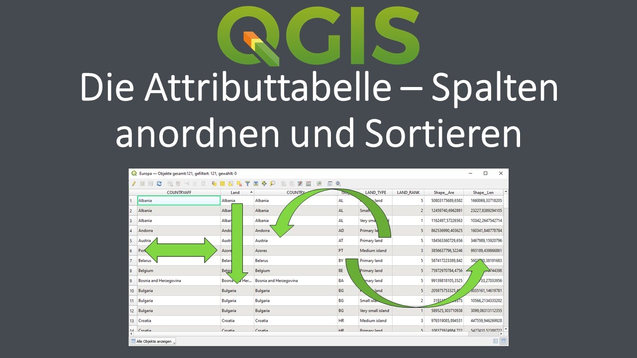 QGIS 3.22 Die Attributtabelle - Spalten anordnen und sortieren