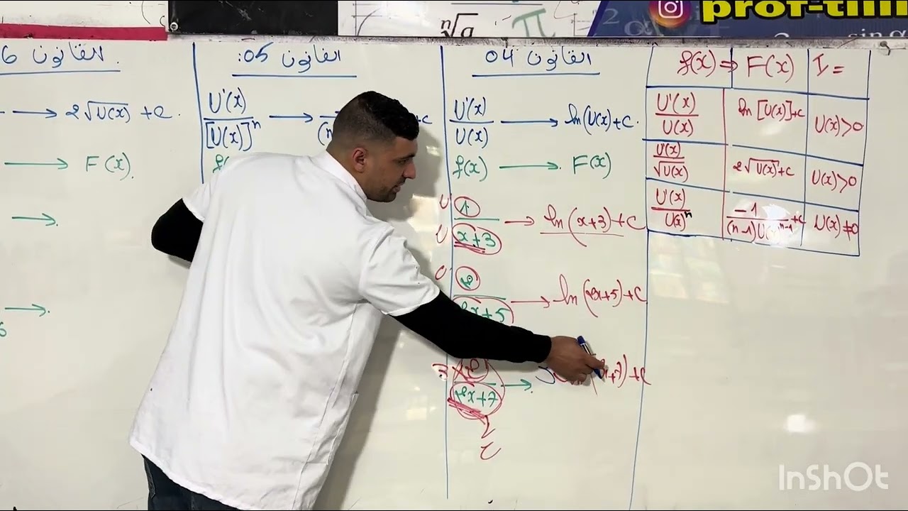 الدوال الاصلية الجزء الثاني افضل شرح ❤️