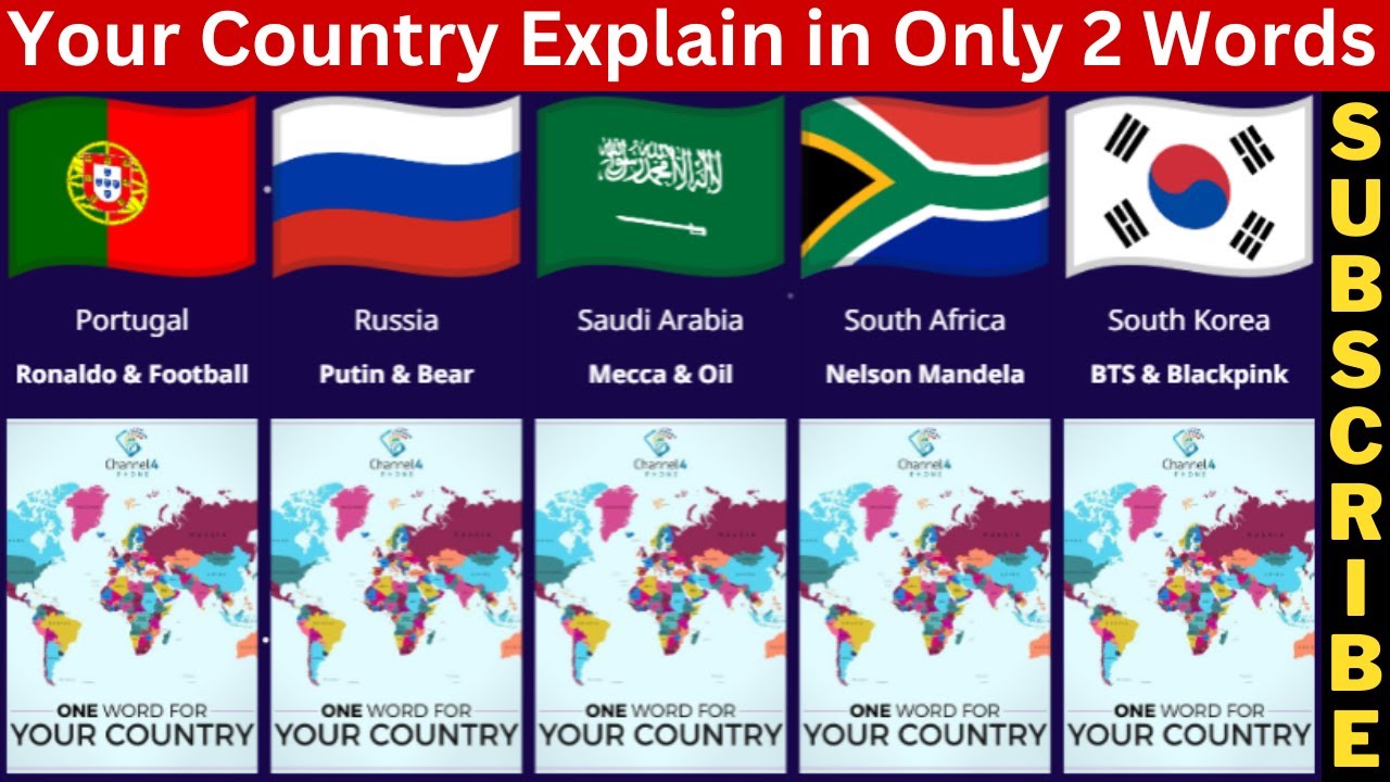 Your Country Explain in 2 Words