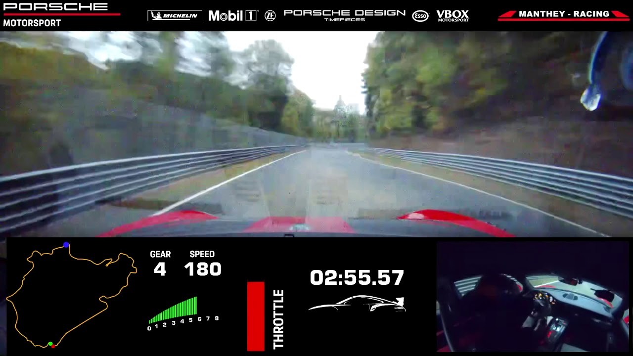 991 GT2 rs Manthey Racing Nurburgring record in 6 MIN40