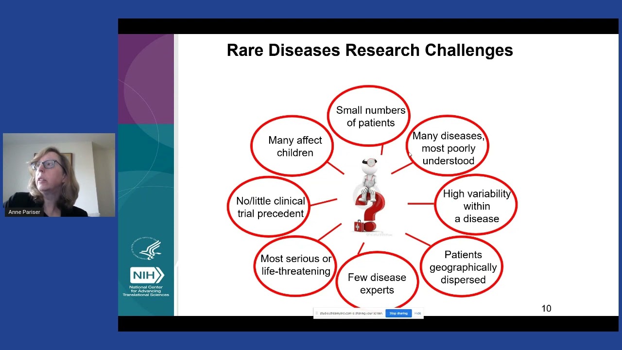 Rare Diseases: Small Numbers, Big Problem - Part 1