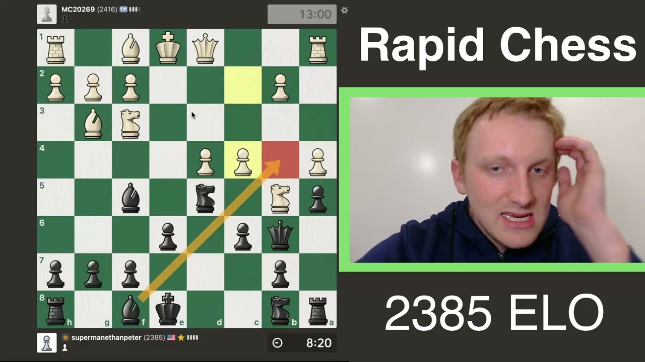 2385 ELO rapid chess! (Commentary and analysis)