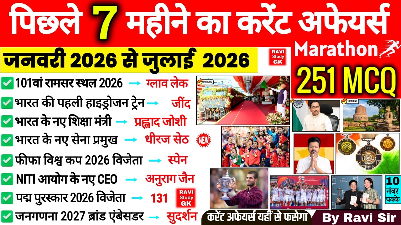 Last 7 Months Current Affairs 2026 | January 2026 to August 2026 | Imp railway Group d ssc cgl ntpc