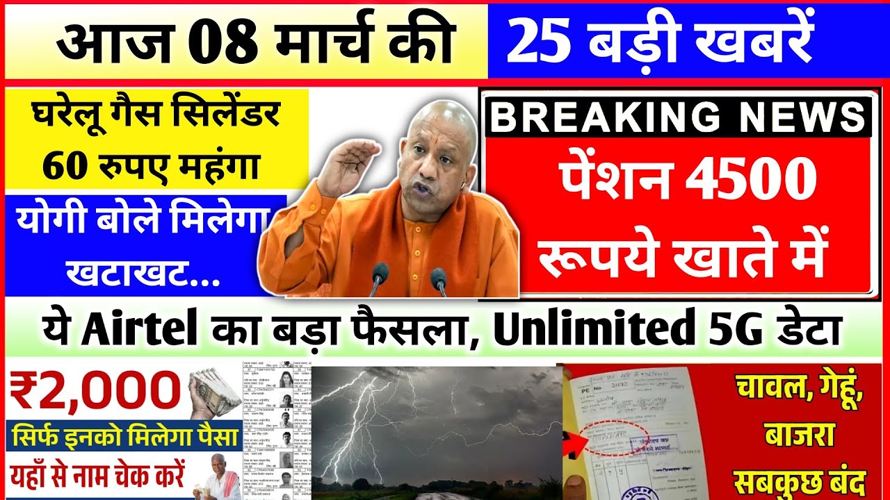 08 March 2026 Up News: Uttar Pradesh Ki Taja Khabar Mukhya Samachar Up Daily News CM Yogi